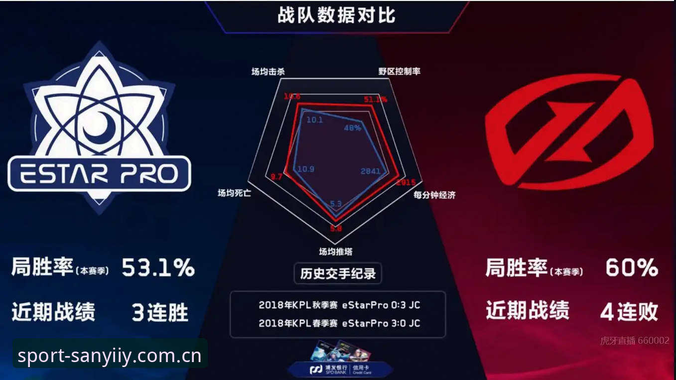 三亿体育好用吗必备 三亿体育官网深度评测:从sanyiiy.com入口到赛事数据,全面解析使用体验