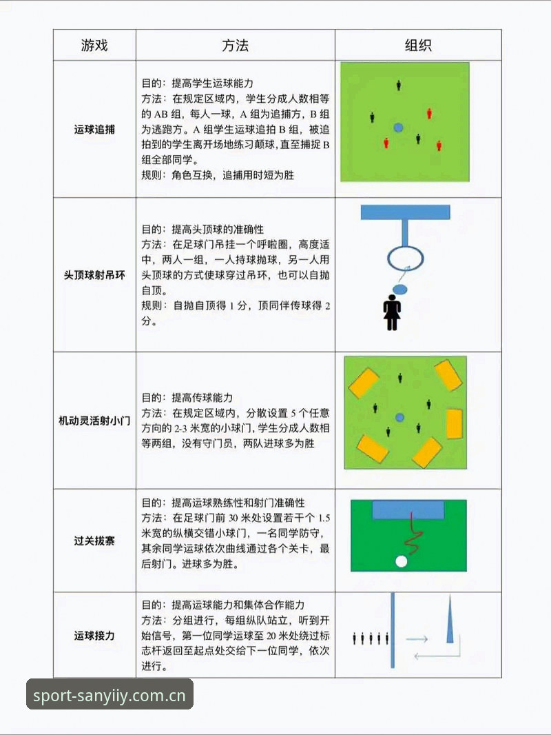 3个关键步骤帮你找到三亿体育最新版本推荐，新手也能快速上手