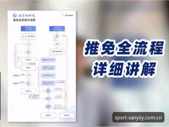 三亿体育访问官网全流程详解：平台功能、安全与操作指南